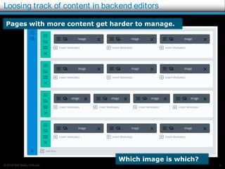 © 2016 Rick Radko, r3df.com
Loosing track of content in backend editors
9
Pages with more content get harder to manage.
Wh...