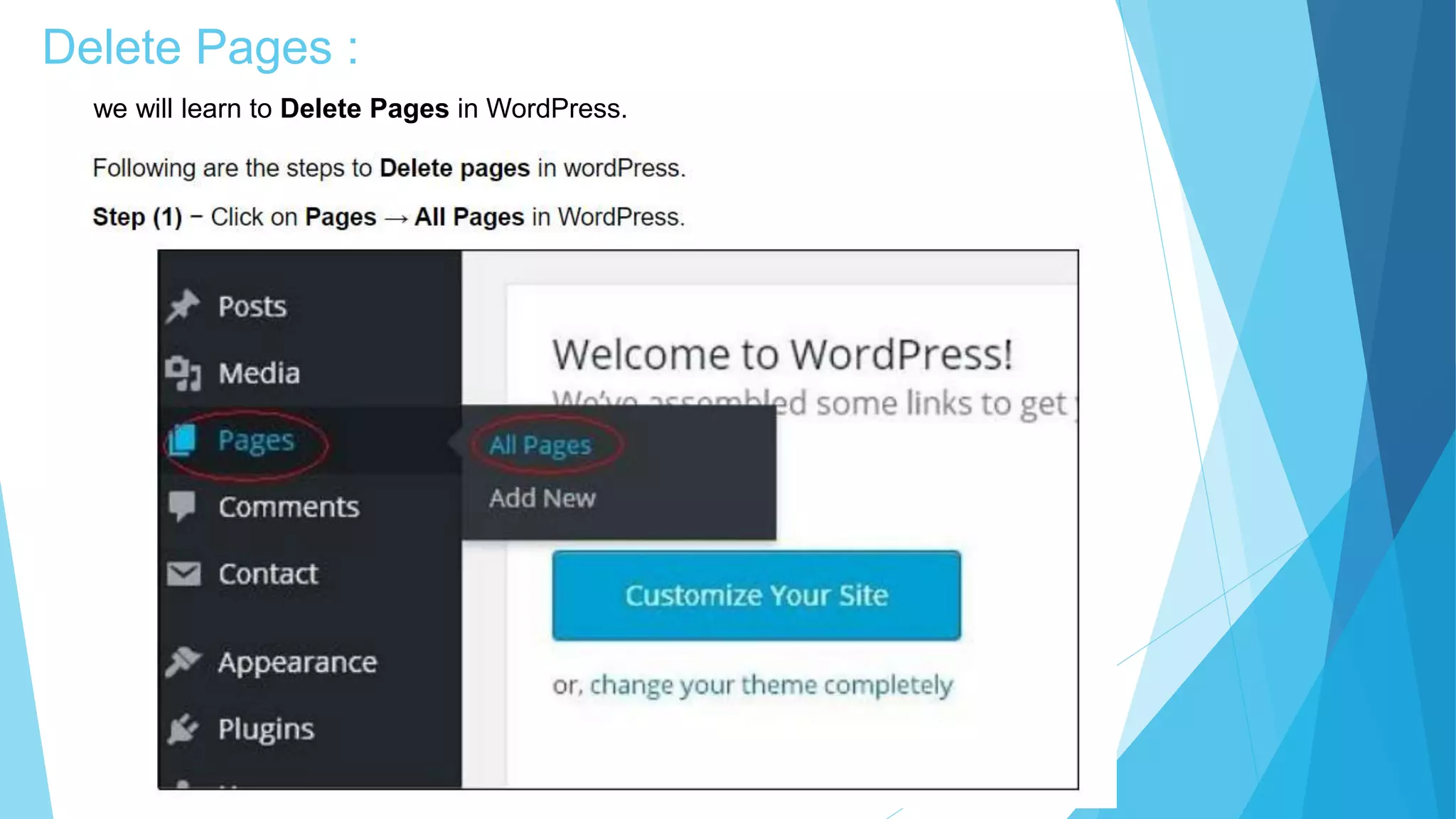Delete Pages :
we will learn to Delete Pages in WordPress.
 