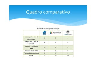 Quadro comparativo
 
