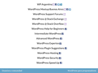 WordPress para programadores | PDF