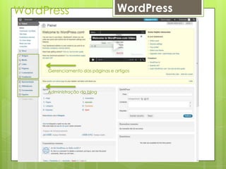 WordPress                         WordPress




     Gerenciamento das páginas e artigos



     Administração do blog
 