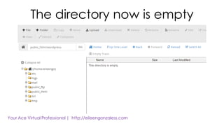 The directory now is empty
 