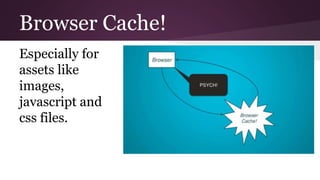 Browser Cache!
Especially for
assets like
images,
javascript and
css files.
 