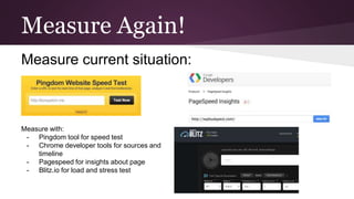 Measure Again!
Measure current situation:
Measure with:
- Pingdom tool for speed test
- Chrome developer tools for sources and
timeline
- Pagespeed for insights about page
- Blitz.io for load and stress test
 