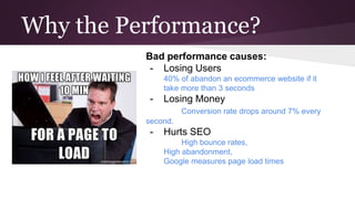 Why the Performance?
Bad performance causes:
- Losing Users
40% of abandon an ecommerce website if it
take more than 3 seconds
- Losing Money
Conversion rate drops around 7% every
second.
- Hurts SEO
High bounce rates,
High abandonment,
Google measures page load times
 