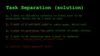 Task Separation (solution)
Q. I want to add extra contents to every post to be
displayed. Which one do I have to use?
Q. I want to a add menu page to admin page. Which one?
Q. I want to customize the table columns of pages screen.
Q. I want to do something when a post is updated.
A. filter. ‘the_content’ hook.
A. action. ‘admin_menu’ hook.
A. filter. ‘manage_pages_columns’ hook.
A. action. ‘post_updated’ hook.
 