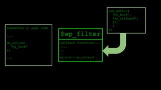 callback functions...
....
..
.
my_hook - my_callback
$wp_filter
add_action(
‘my_hook’,
‘my_callback’,
10,
1
);
somewhere in your code
...
do_action(
‘my_hook’
);
...
 