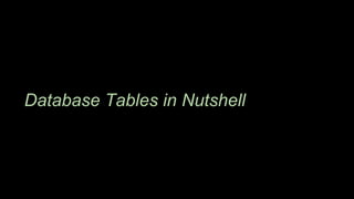 Database Tables in Nutshell
 