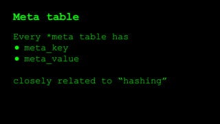 Meta table
Every *meta table has
● meta_key
● meta_value
closely related to “hashing”
 