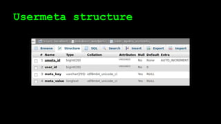 Usermeta structure
 