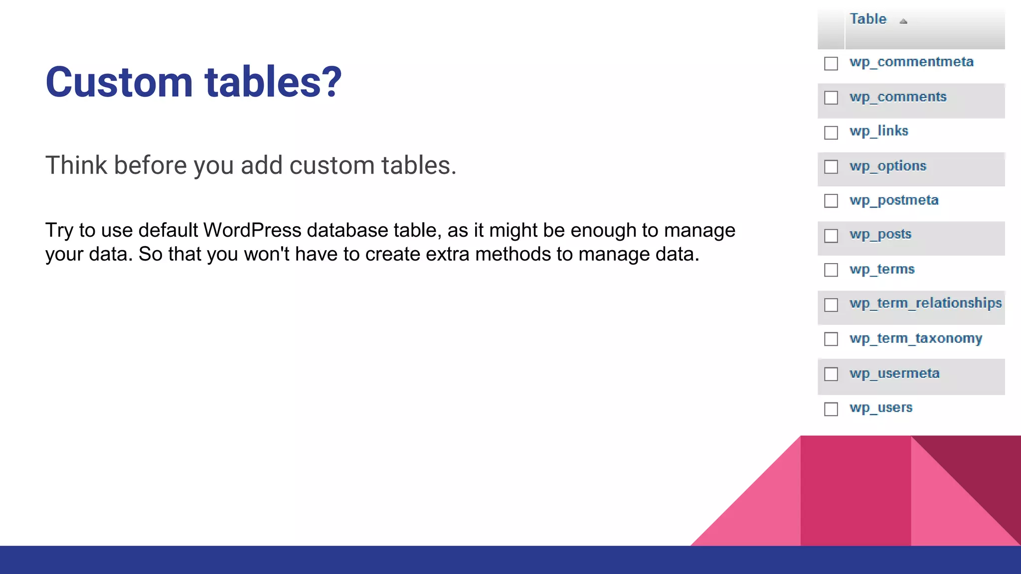 Custom tables?
Think before you add custom tables.
Try to use default WordPress database table, as it might be enough to manage
your data. So that you won't have to create extra methods to manage data.
 
