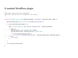 A standard WordPress plugin
 