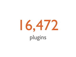 16,472
 plugins
 
