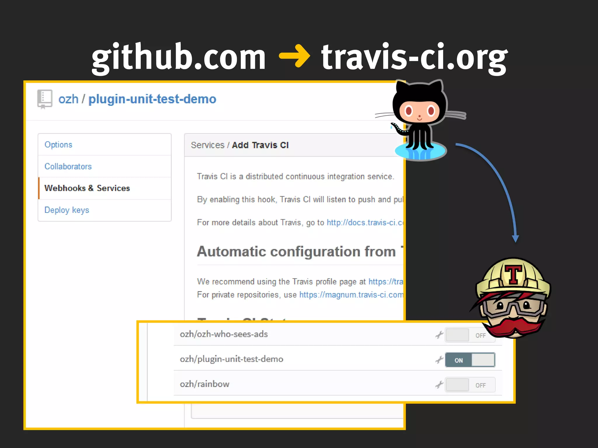 github.com ➜ travis-ci.org
 