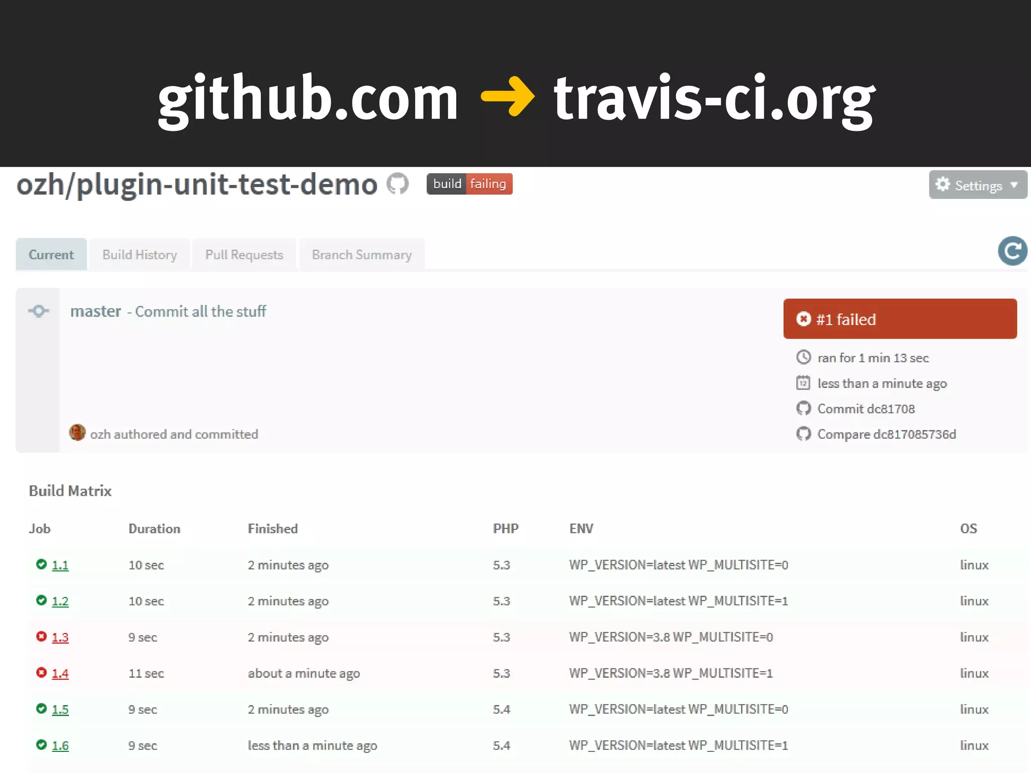 github.com ➜ travis-ci.org
 