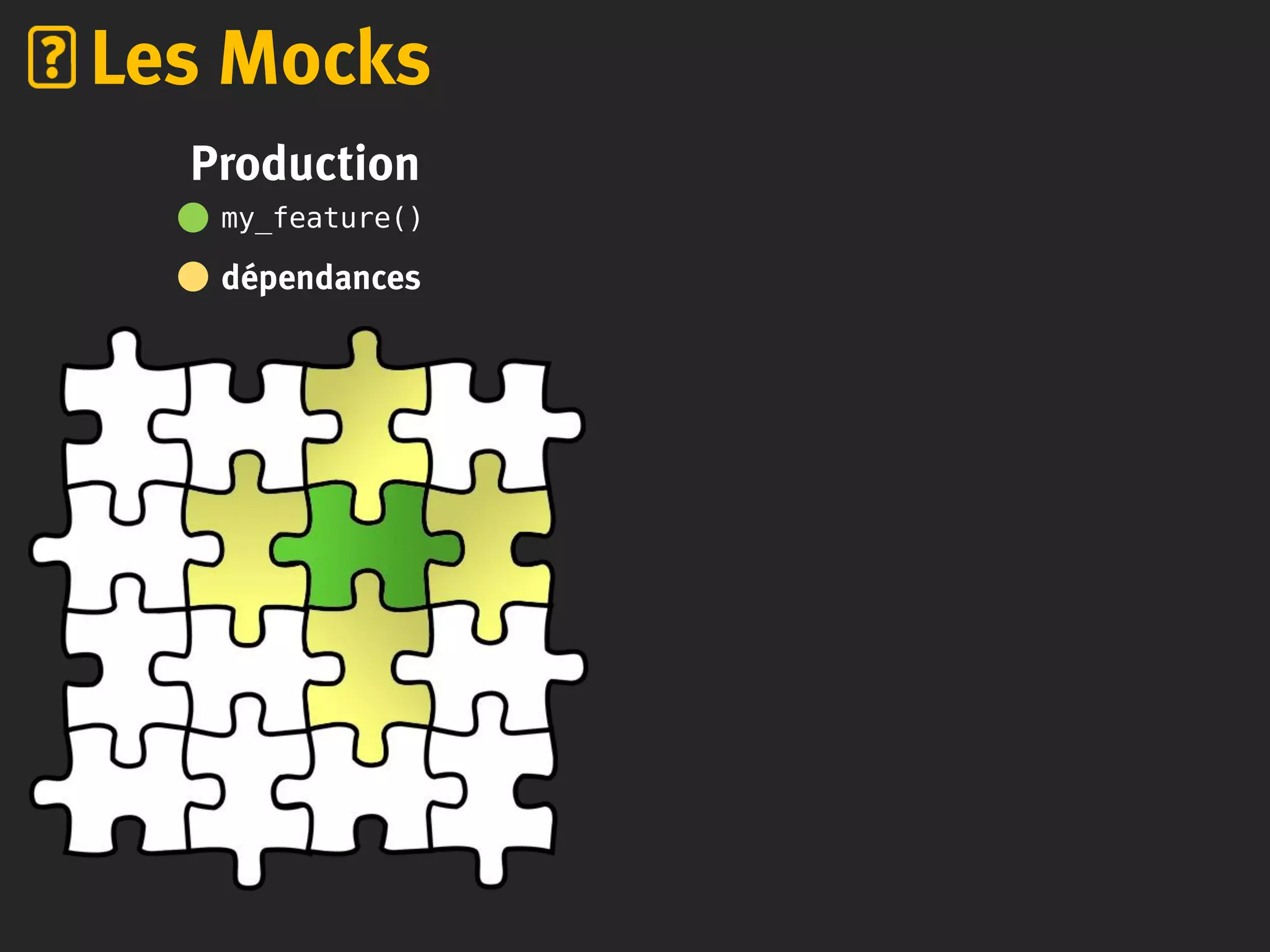 Les Mocks
my_feature()
dépendances
Production
 