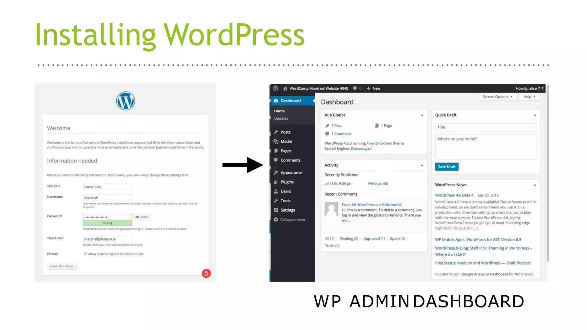 Installing WordPress
WP ADMIN DASHBOARD
 