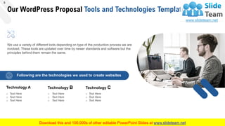 Wordpress Proposal Template PowerPoint Presentation Slides