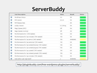 ServerBuddyhttp://pluginbuddy.com/free-wordpress-plugins/serverbuddy/
