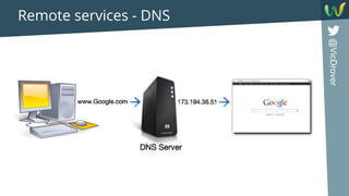 @VicDrover
Remote services - DNS
 