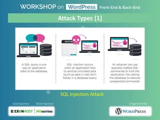 SQL Injection Attack
Attack Types [1]
 