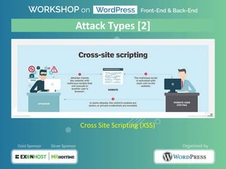 Cross Site Scripting (XSS)
Attack Types [2]
 