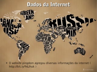 Dados da Internet




➔   O website pingdom agregou diversas informações da internet (
    http://bit.ly/9dJhuk )
 