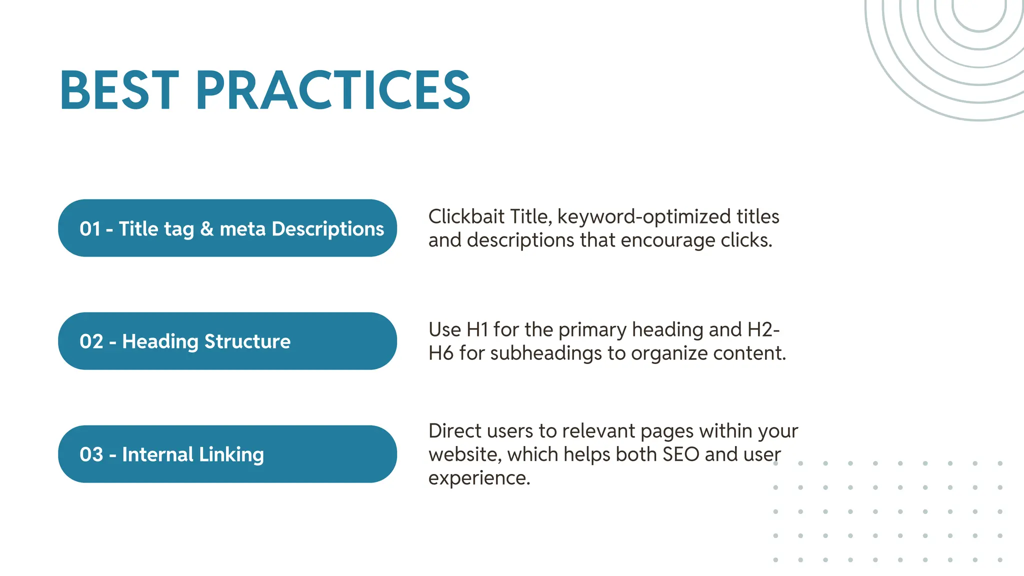 01 - Title tag & meta Descriptions
02 - Heading Structure
03 - Internal Linking
Clickbait Title, keyword-optimized titles
and descriptions that encourage clicks.
Use H1 for the primary heading and H2-
H6 for subheadings to organize content.
Direct users to relevant pages within your
website, which helps both SEO and user
experience.
BEST PRACTICES
 