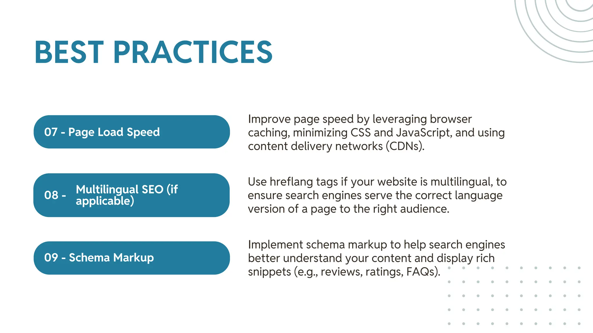 07 - Page Load Speed
09 - Schema Markup
Multilingual SEO (if
applicable)
08 -
Improve page speed by leveraging browser
caching, minimizing CSS and JavaScript, and using
content delivery networks (CDNs).
Implement schema markup to help search engines
better understand your content and display rich
snippets (e.g., reviews, ratings, FAQs).
Use hreflang tags if your website is multilingual, to
ensure search engines serve the correct language
version of a page to the right audience.
BEST PRACTICES
 