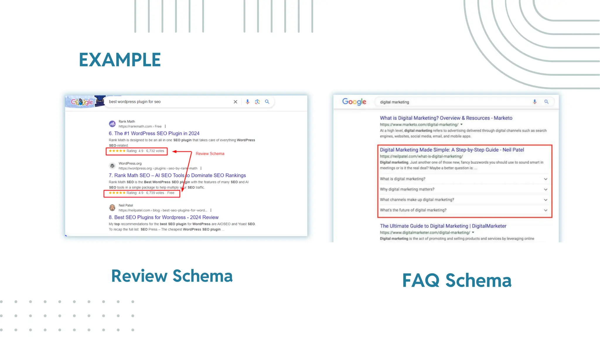EXAMPLE
Review Schema FAQ Schema
 