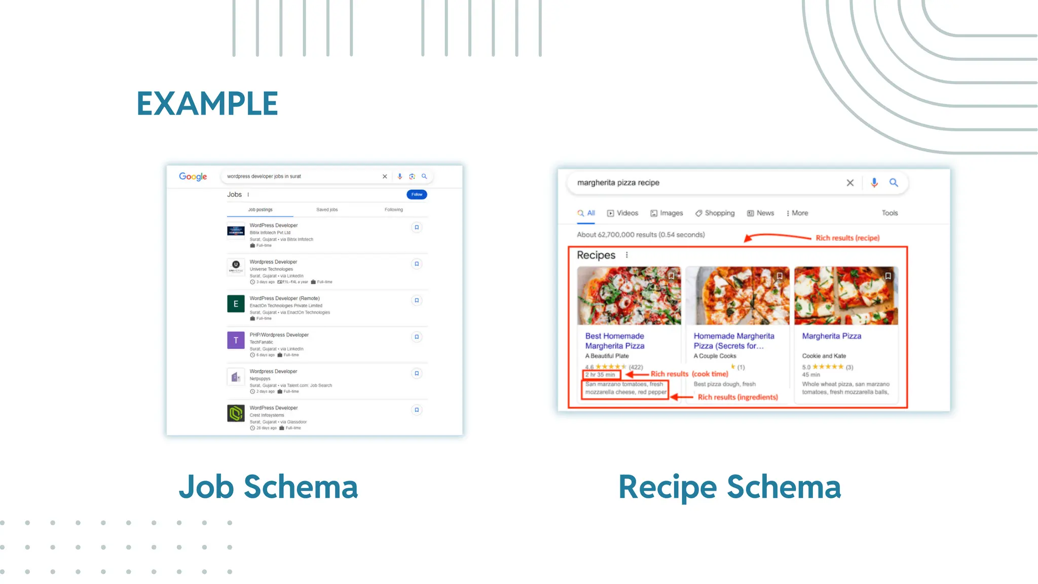 EXAMPLE
Job Schema Recipe Schema
 
