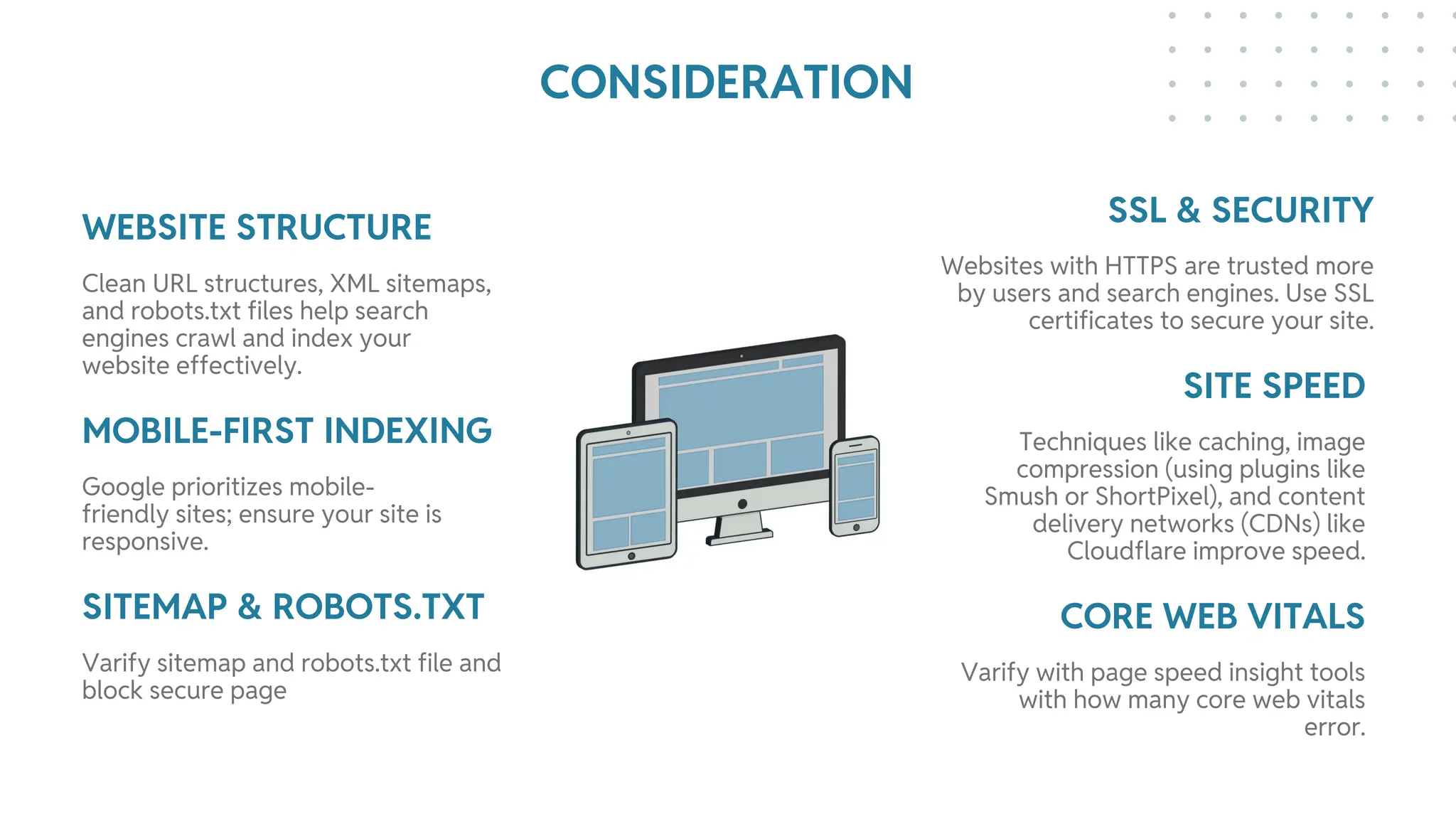 WEBSITE STRUCTURE SSL & SECURITY
MOBILE-FIRST INDEXING
SITEMAP & ROBOTS.TXT
SITE SPEED
CORE WEB VITALS
Clean URL structures, XML sitemaps,
and robots.txt files help search
engines crawl and index your
website effectively.
Websites with HTTPS are trusted more
by users and search engines. Use SSL
certificates to secure your site.
Google prioritizes mobile-
friendly sites; ensure your site is
responsive.
Varify sitemap and robots.txt file and
block secure page
Techniques like caching, image
compression (using plugins like
Smush or ShortPixel), and content
delivery networks (CDNs) like
Cloudflare improve speed.
Varify with page speed insight tools
with how many core web vitals
error.
CONSIDERATION
 