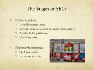"   Off-site Activities
"   Local directories set-up
"   Submission to social sites & social search engines
"   Articles & PR publishing
"   Obtaining links
"   Ongoing Maintainance
"   SEO new content
"   Reviewing analytics
The Stages of SEOIII.
 