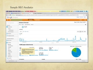 Sample SEO Analytics
____________________________________________________________________________________________________________________________________________
___________________
 