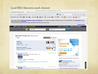 Local SEO/directory search channel
____________________________________________________________________________________________________________________________________________
___________________
 