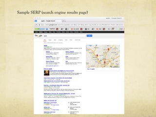 Sample SERP (search engine results page)
 