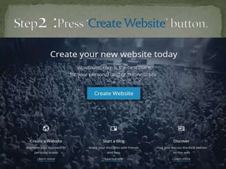 Blog Creation and Posting by Amaan Saifi