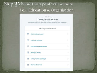 Blog Creation and Posting by Amaan Saifi