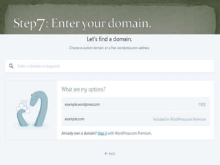 Blog Creation and Posting by Amaan Saifi