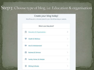 Blog Creation and Posting by Amaan Saifi