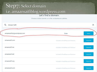 Blog Creation and Posting by Amaan Saifi