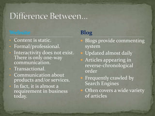 Website
• Content is static.
• Formal/professional.
• Interactivity does not exist.
There is only one-way
communication.
• Transactional.
• Communication about
products and/or services.
• In fact, it is almost a
requirement in business
today.
 Blogs provide commenting
system
 Updated almost daily
 Articles appearing in
reverse-chronological
order
 Frequently crawled by
Search Engines
 Often covers a wide variety
of articles
Blog
 