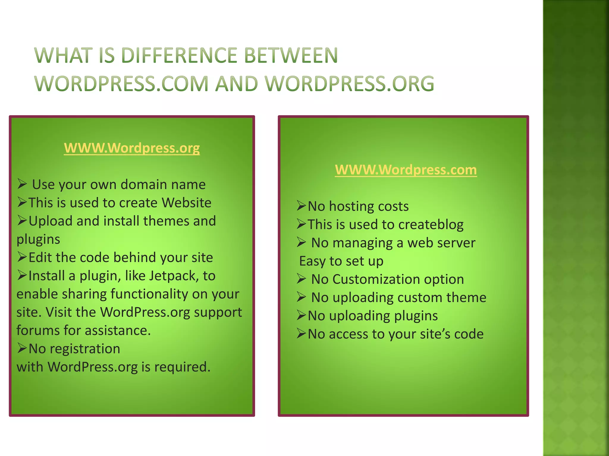 WWW.Wordpress.org
 Use your own domain name
This is used to create Website
Upload and install themes and
plugins
Edit the code behind your site
Install a plugin, like Jetpack, to
enable sharing functionality on your
site. Visit the WordPress.org support
forums for assistance.
No registration
with WordPress.org is required.
WWW.Wordpress.com
No hosting costs
This is used to createblog
 No managing a web server
Easy to set up
 No Customization option
 No uploading custom theme
No uploading plugins
No access to your site’s code
 