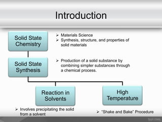 Solid State Synthesis of Mixed-Metal Oxides | PPT