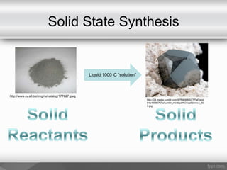 Solid State Synthesis of Mixed-Metal Oxides | PPT