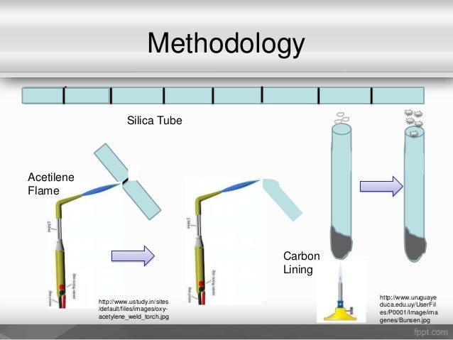 Solid State Synthesis of Mixed-Metal Oxides
