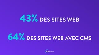 43%DES SITES WEB
64%DES SITES WEB AVEC CMS
 