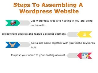 Do keyword analysis and realize a distinct segment.
Purpose your name to your hosting account.
Get WordPress web site hosting if you are doing
not have it.
Get a site name together with your niche keywords
in it.
 