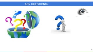 ANY QUESTIONS?

14

 