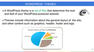WORDPRESS THEMES
A WordPress theme is a set of files that determine the look
and feel of your WordPress-powered website.
Themes include information about the general layout of the site,
and other content such as graphics, header, footer and logo.

12

 